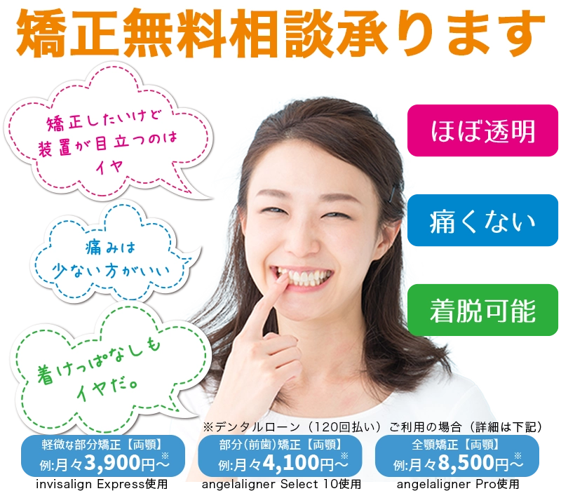 インビザラインの特徴
